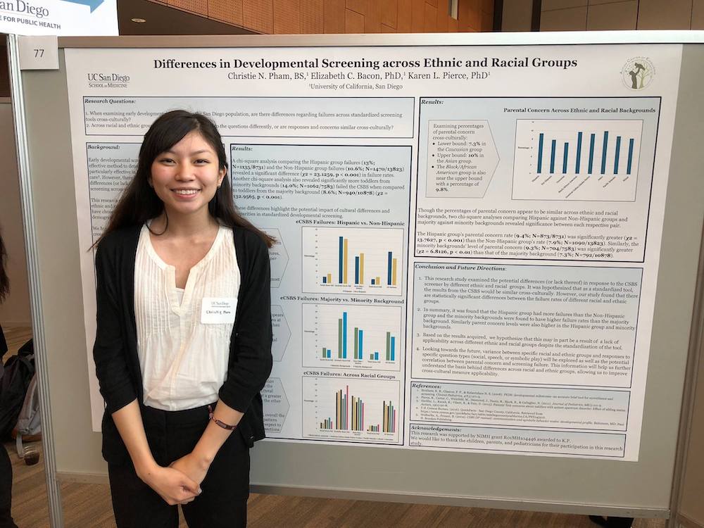 Christie Pham at Public Health Day April 2018, standing in front of poster